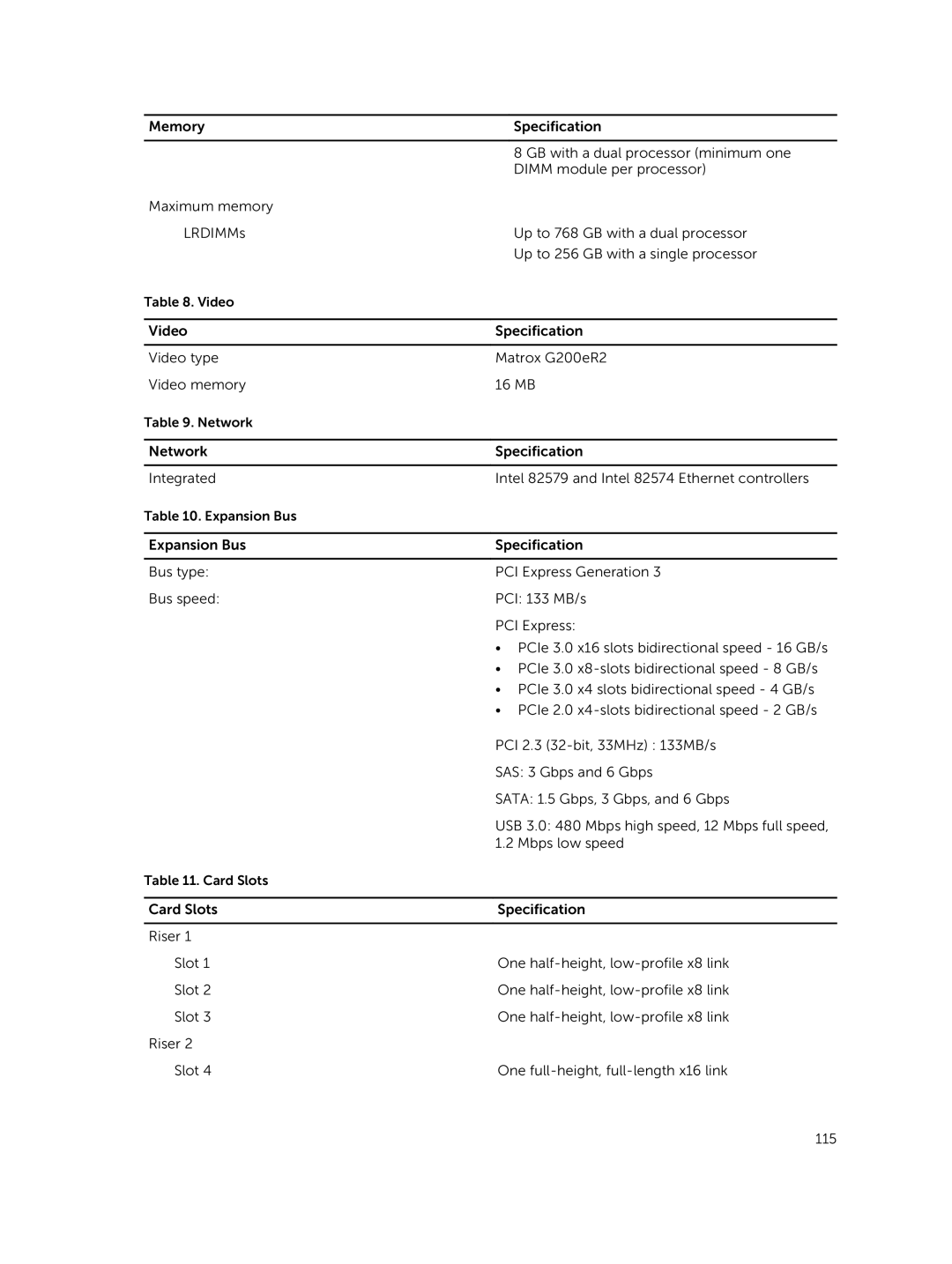 Dell 7910 owner manual Video 