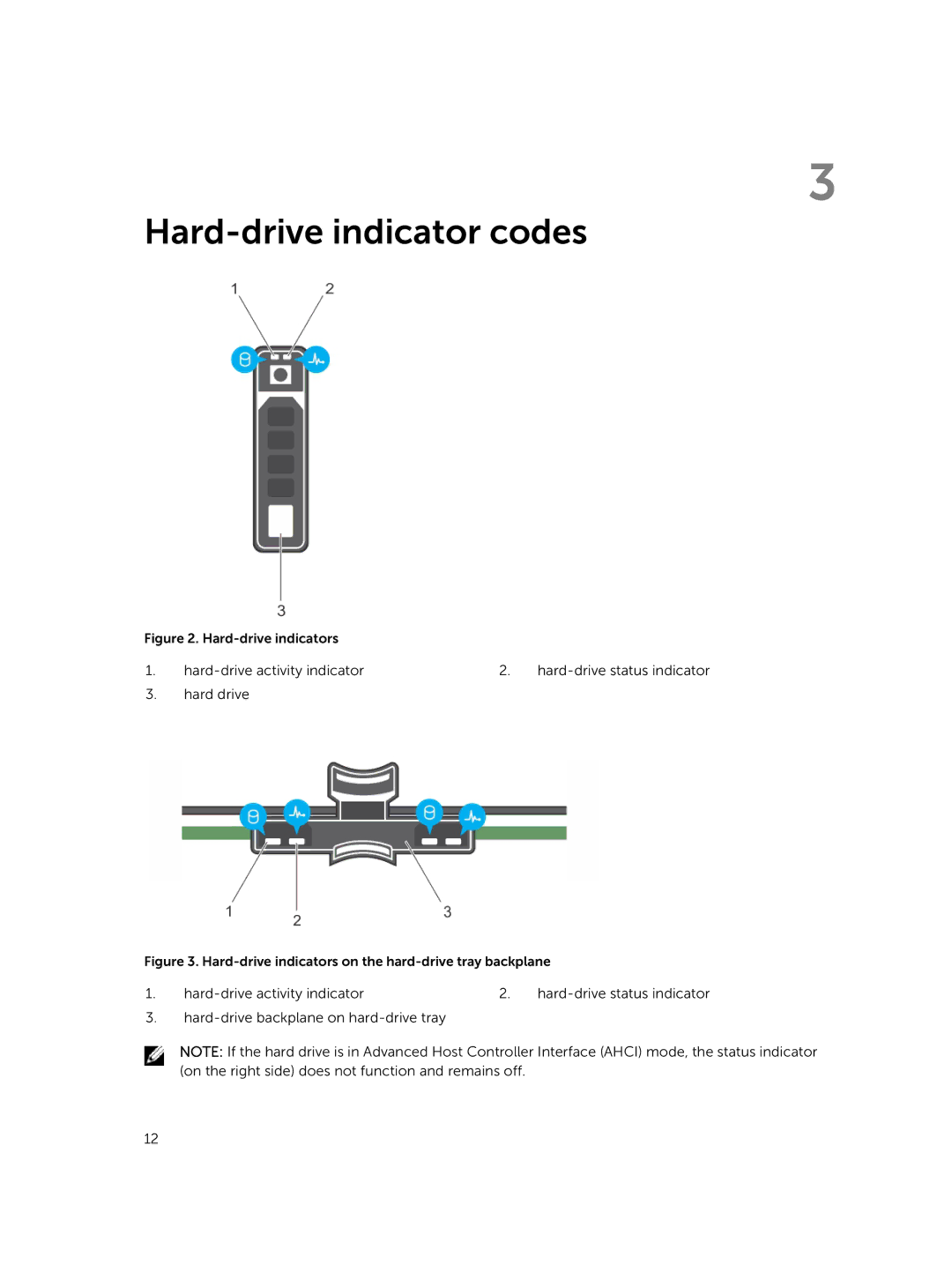 Dell 7910 owner manual Hard-drive indicator codes, Hard-drive indicators 