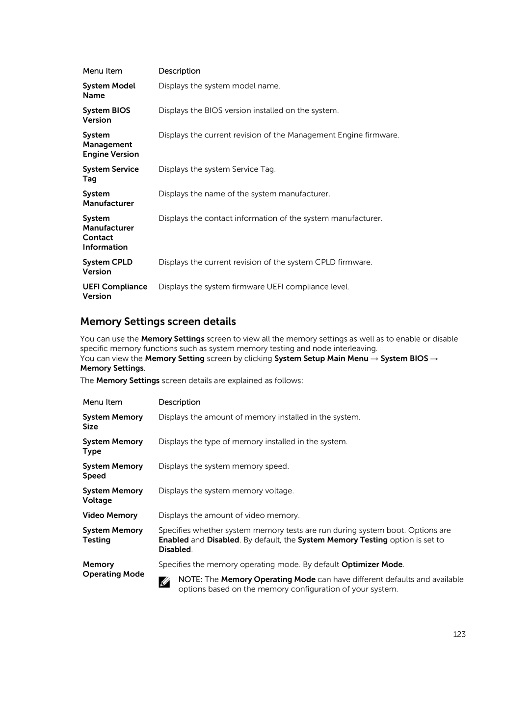 Dell 7910 owner manual Memory Settings screen details 