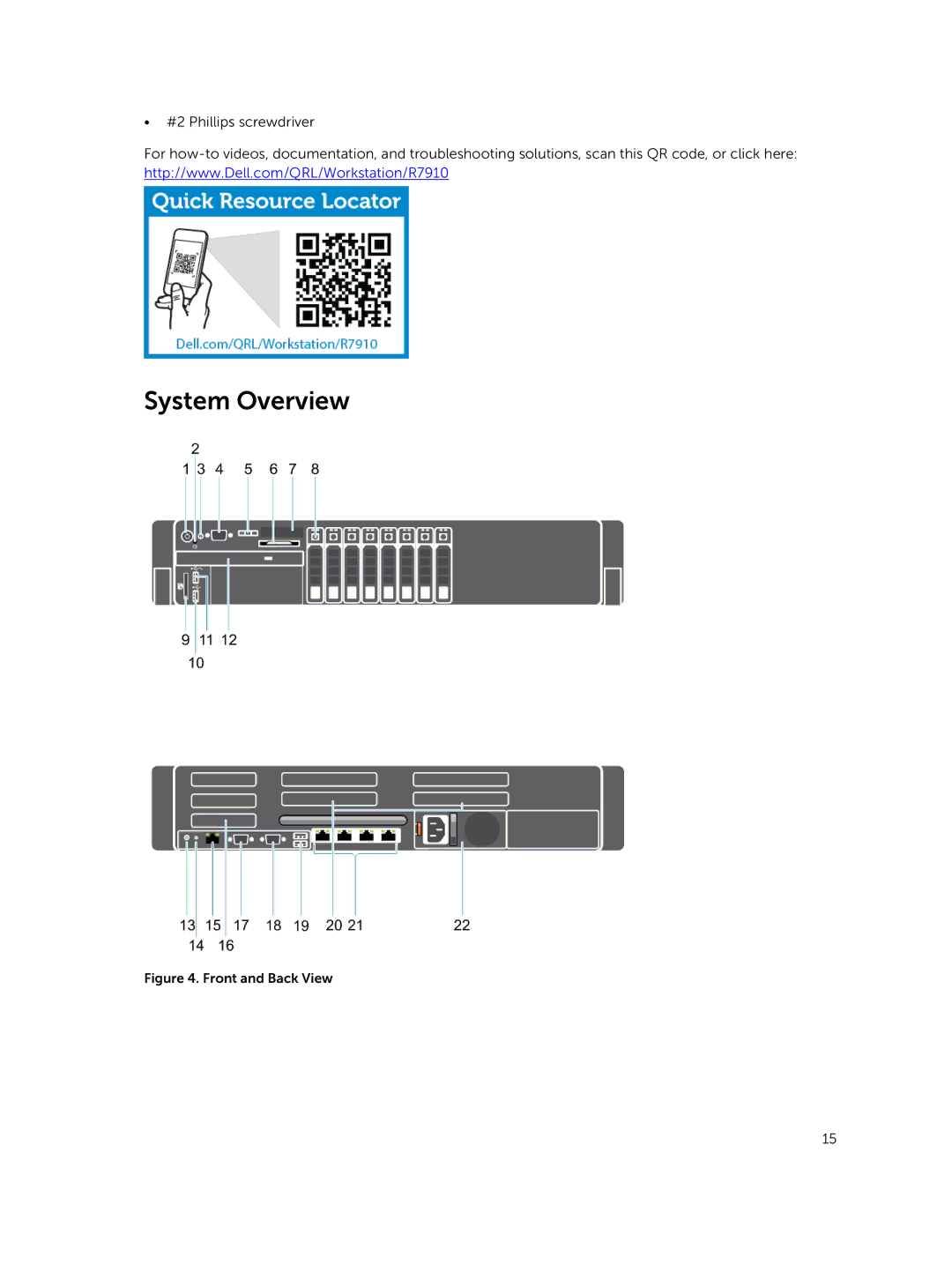 Dell 7910 owner manual System Overview, Front and Back View 