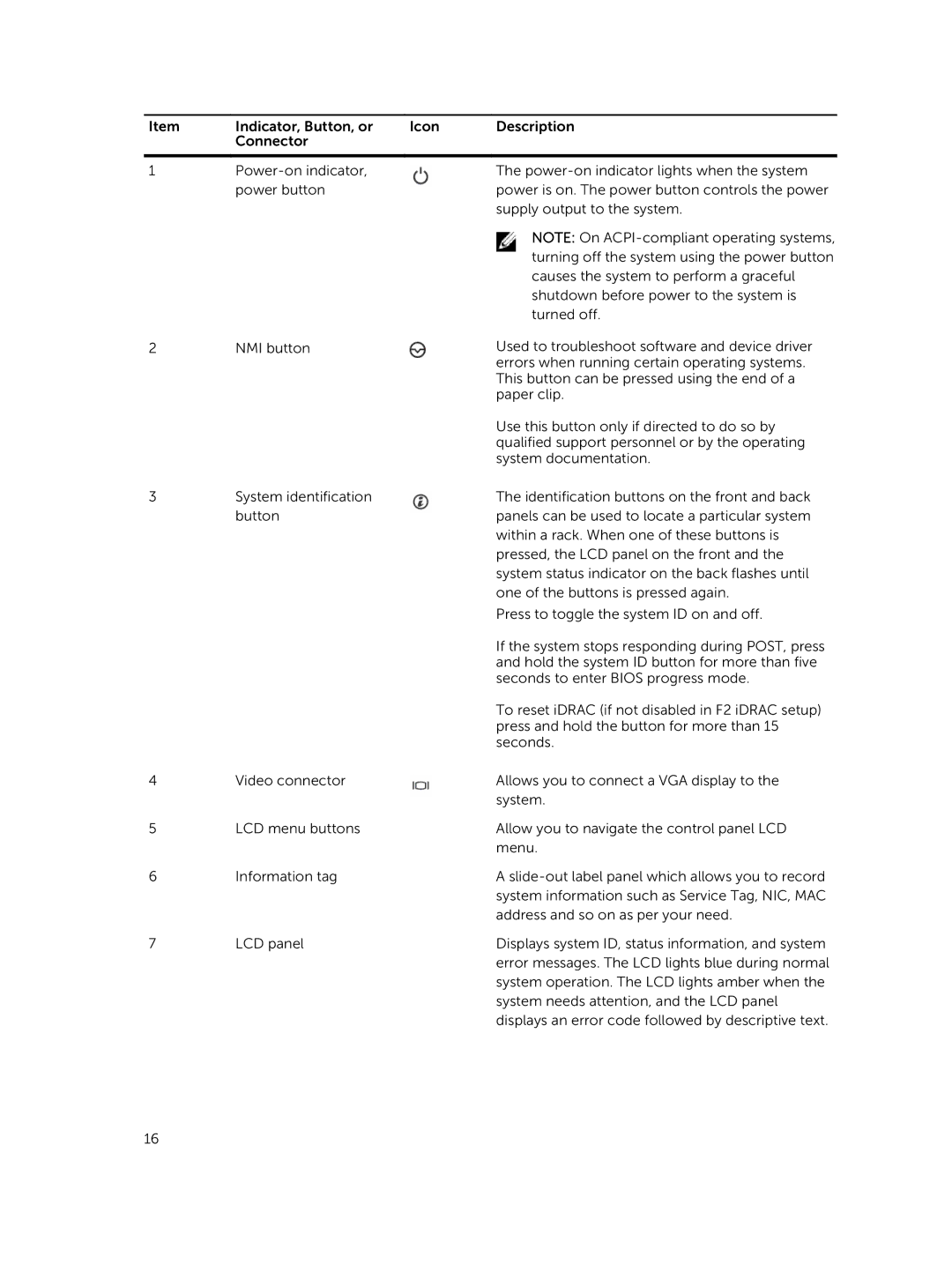 Dell 7910 owner manual 