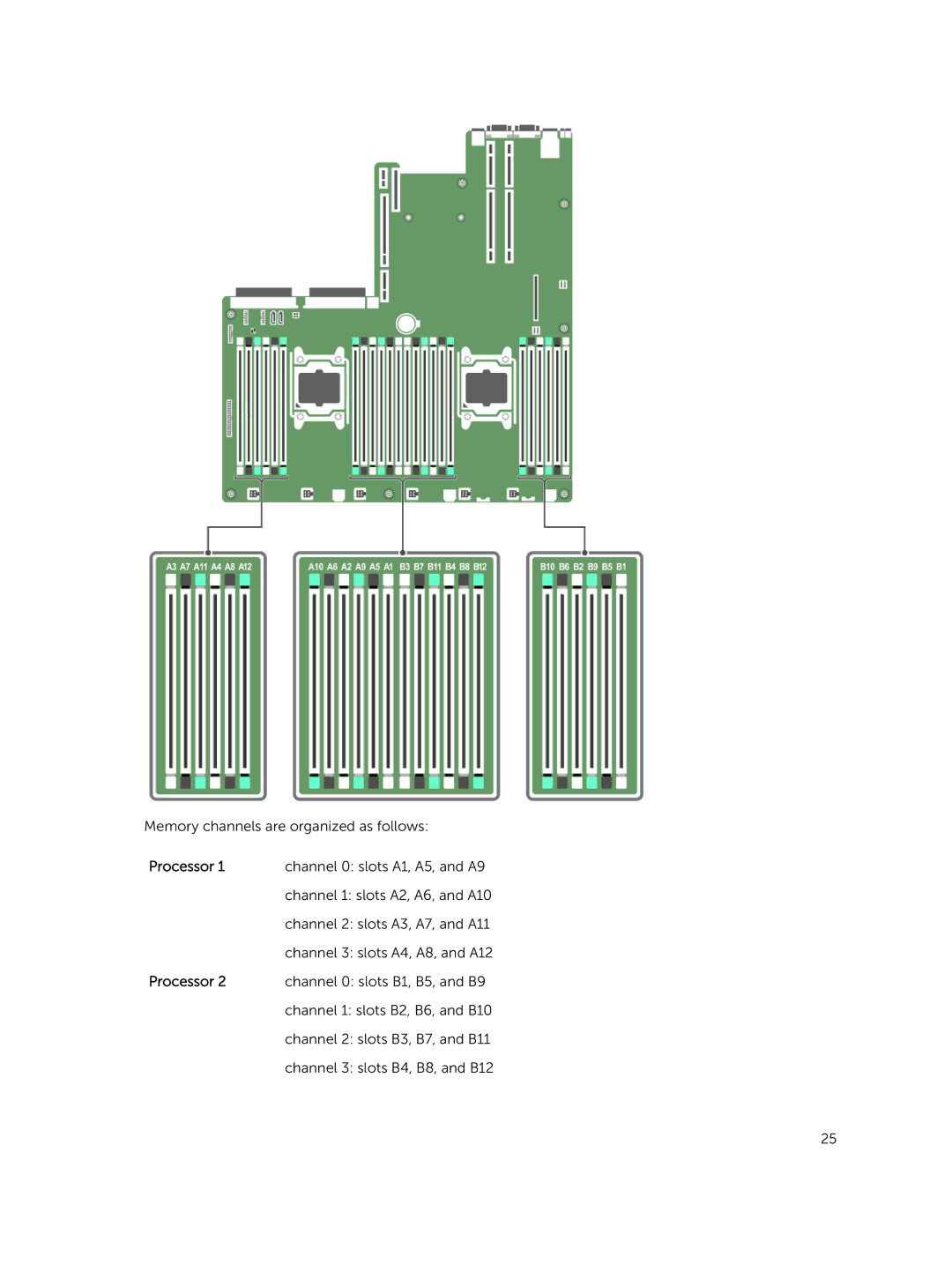 Dell 7910 owner manual Processor 