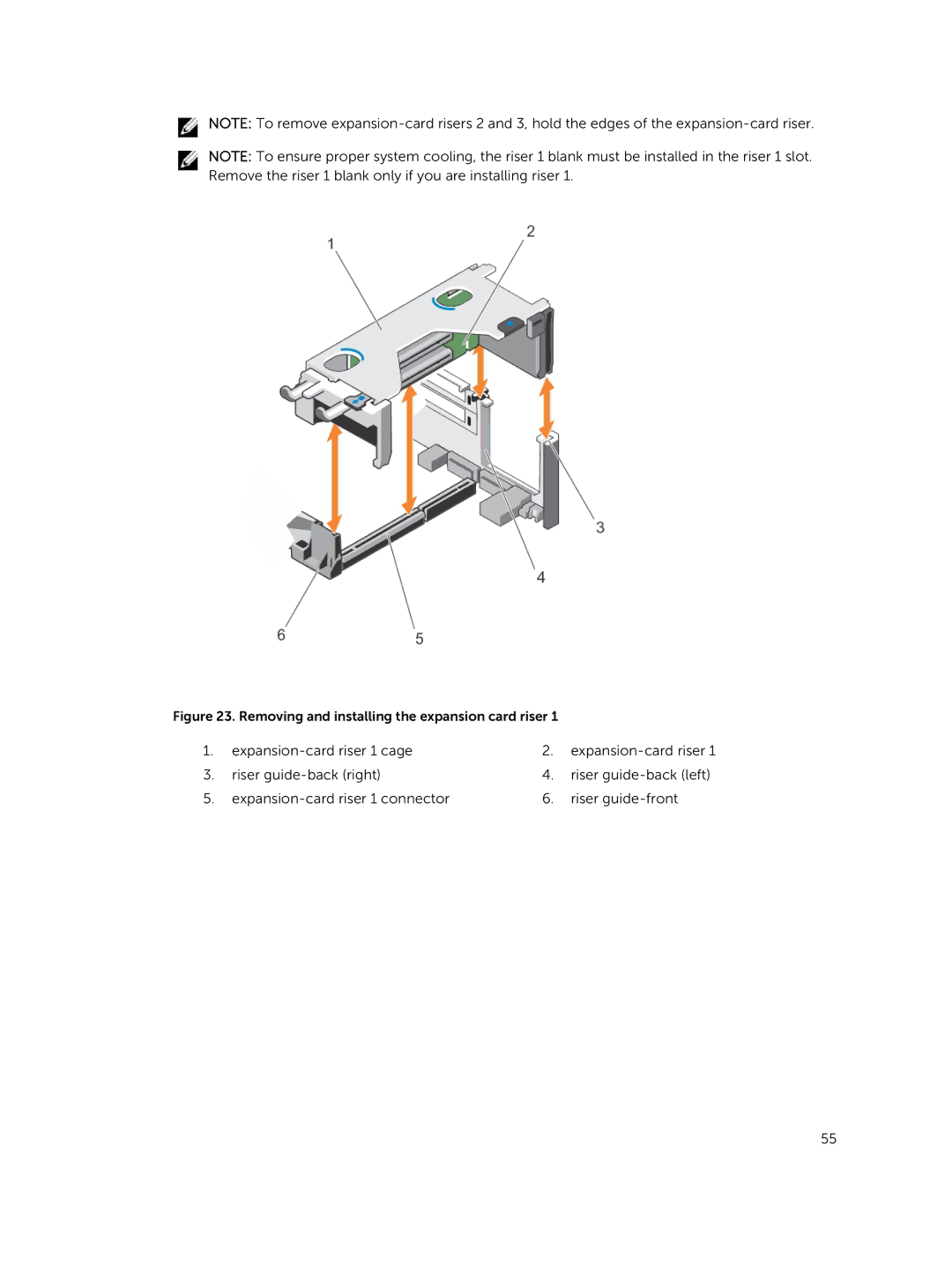 Dell 7910 owner manual Removing and installing the expansion card riser 