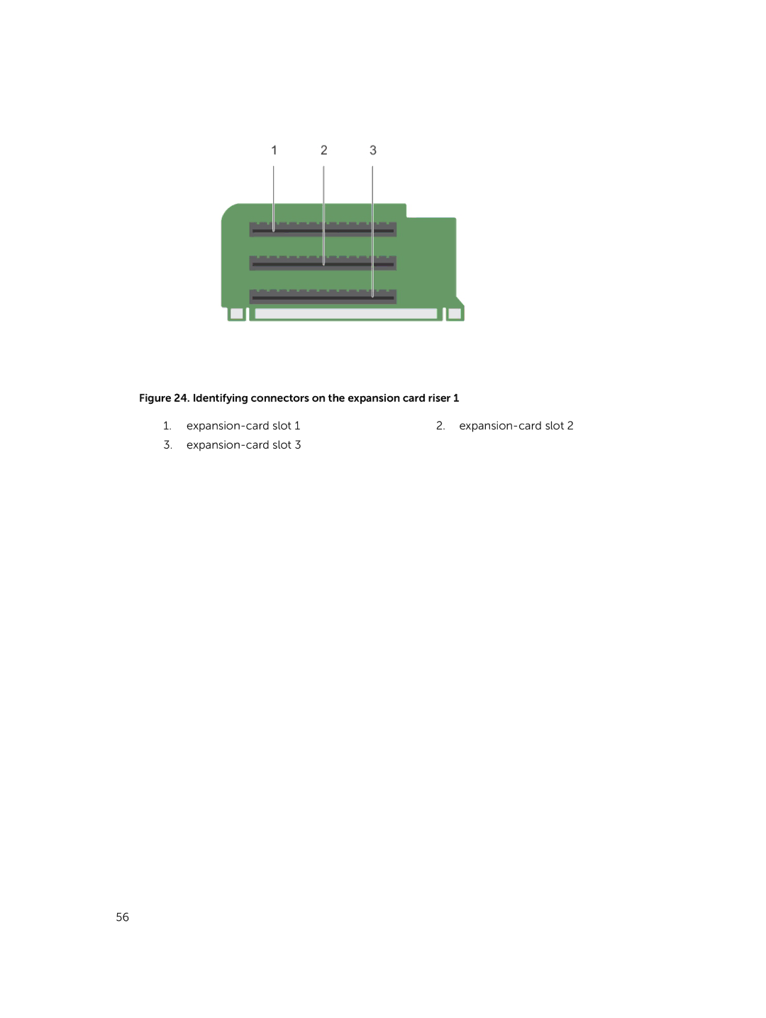 Dell 7910 owner manual Identifying connectors on the expansion card riser 