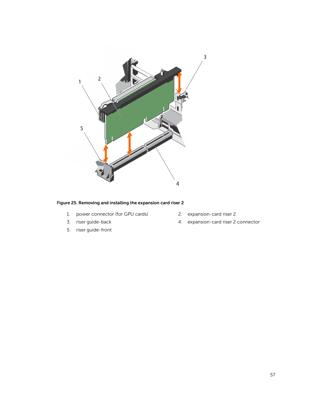 Dell 7910 owner manual Removing and installing the expansion card riser 