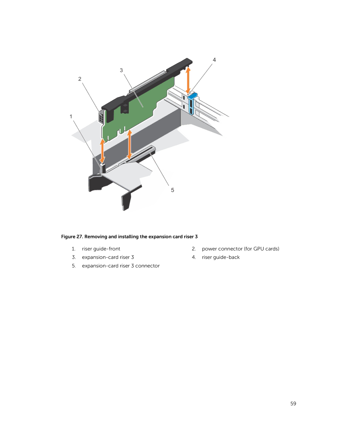 Dell 7910 owner manual Removing and installing the expansion card riser 