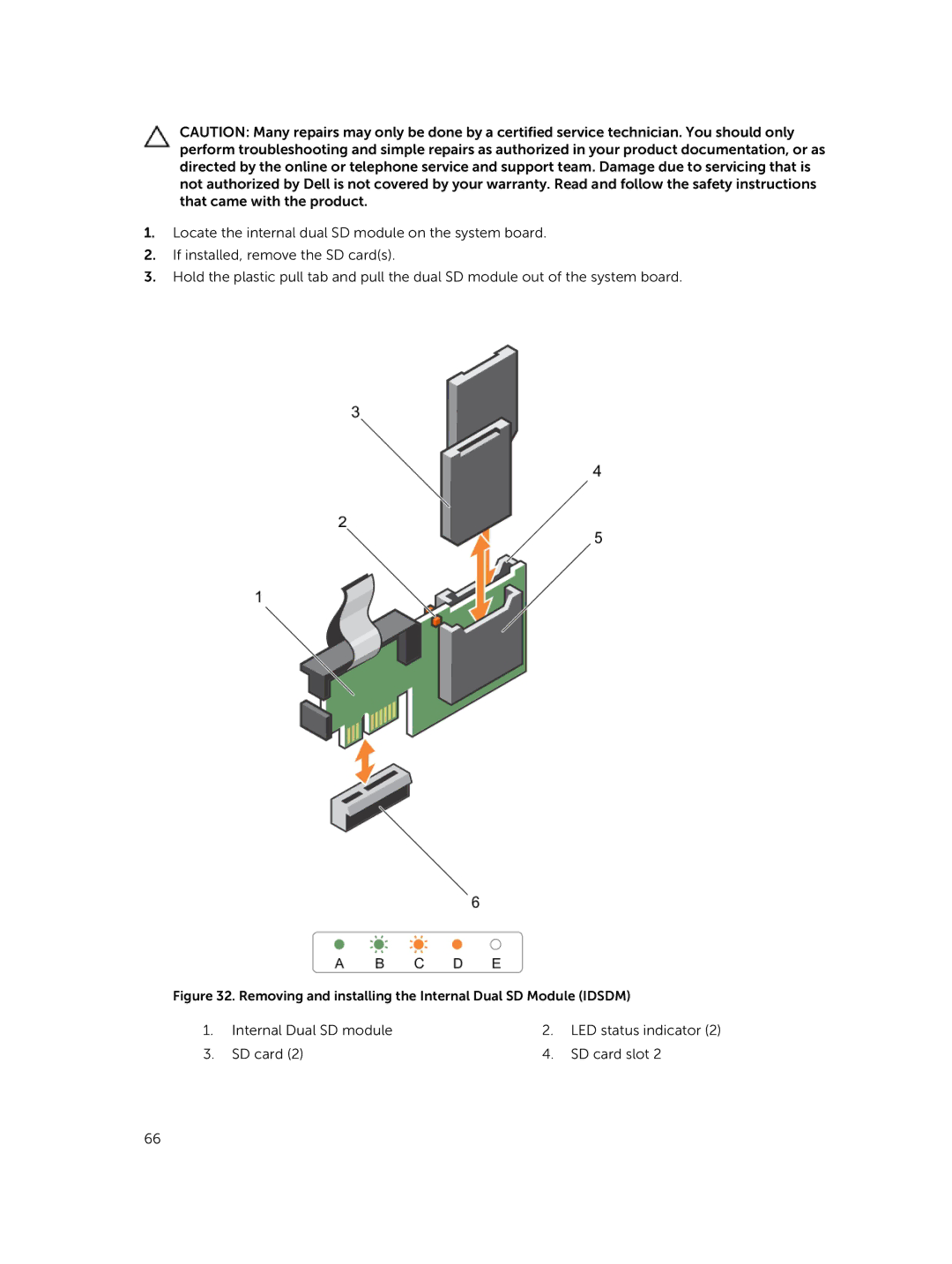 Dell 7910 owner manual Removing and installing the Internal Dual SD Module Idsdm 