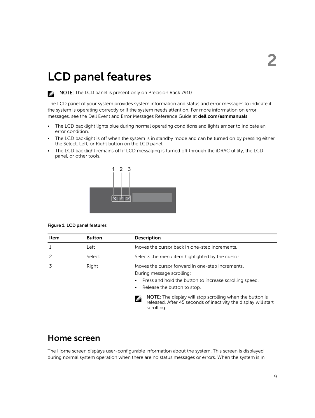 Dell 7910 owner manual LCD panel features, Home screen 