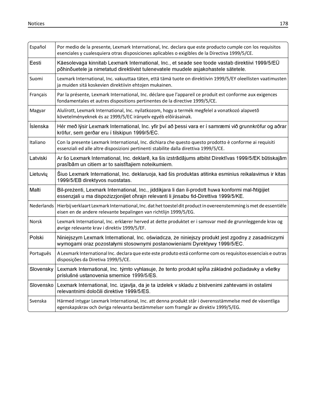 Dell 7d1, 7dE manual 178 