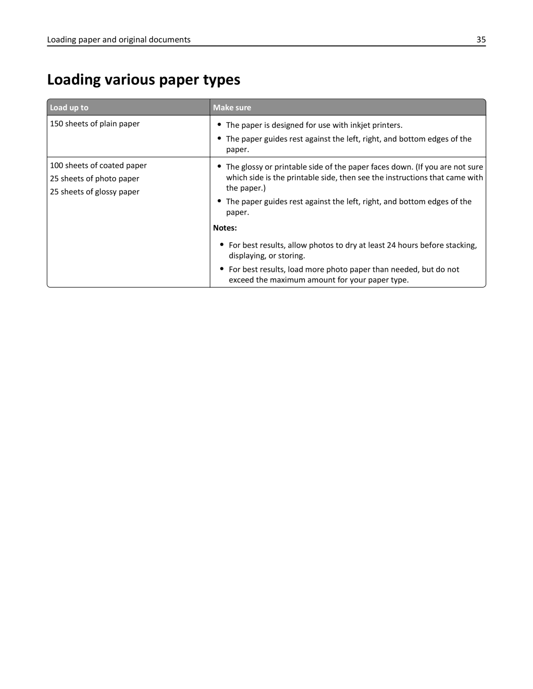 Dell 7dE, 7d1 manual Loading various paper types, Load up to Make sure 