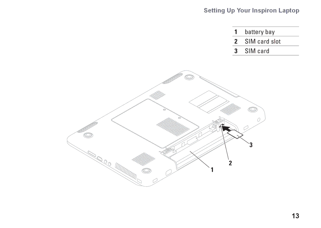 Dell P08E001, 7HR9P, N7010, P08E series setup guide Battery bay SIM card slot 