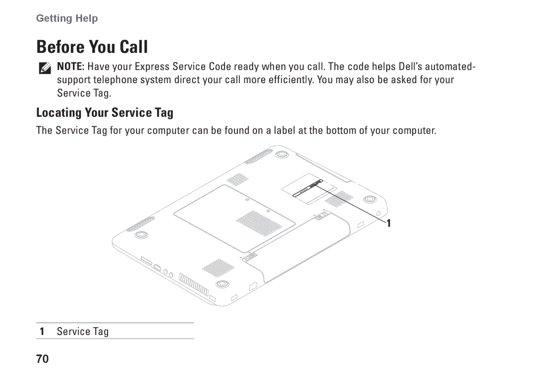 Dell 7HR9P, N7010, P08E series, P08E001 setup guide Before You Call, Locating Your Service Tag 