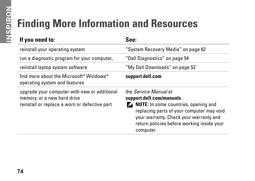 Dell 7HR9P, N7010, P08E series, P08E001 setup guide Finding More Information and Resources, If you need to See 