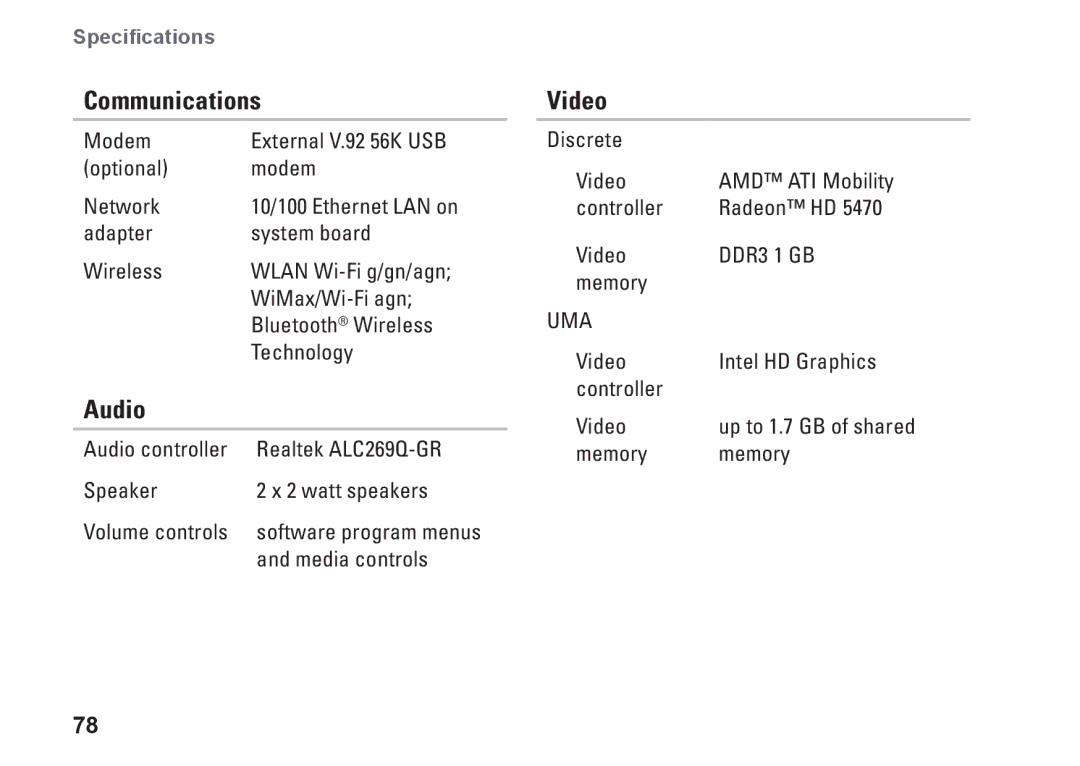 Dell 7HR9P, N7010, P08E series, P08E001 setup guide Communications, Audio, Video 