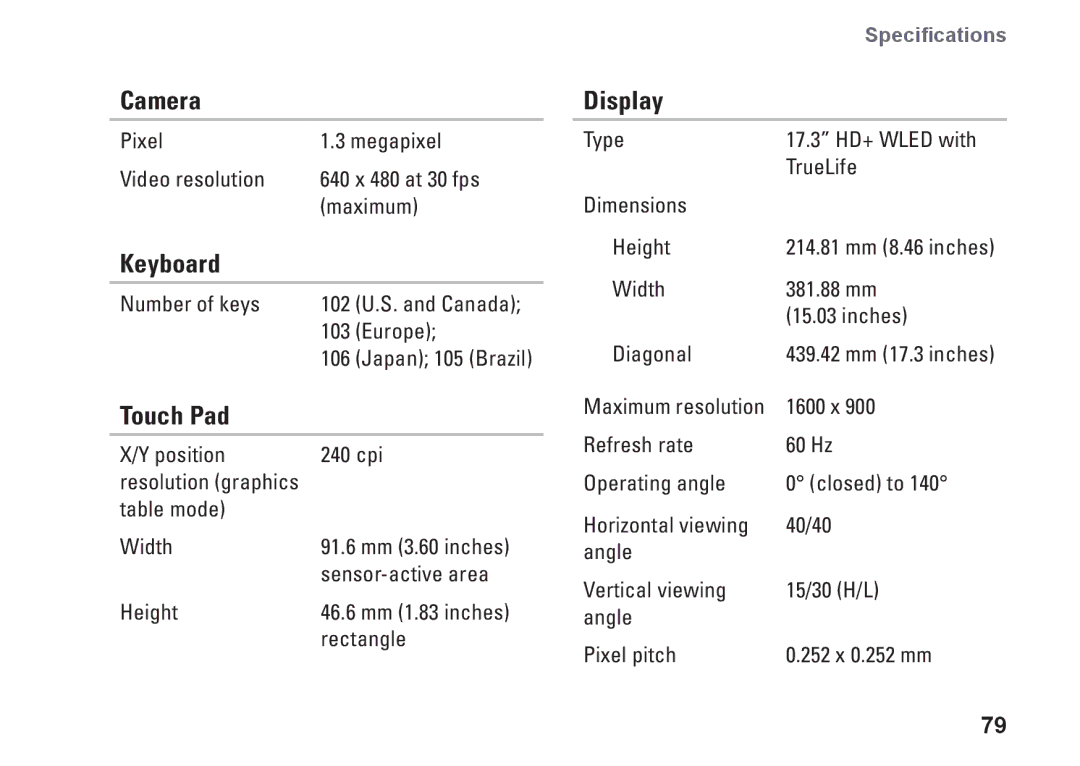 Dell N7010, 7HR9P, P08E series, P08E001 setup guide Camera, Keyboard, Touch Pad, Display 