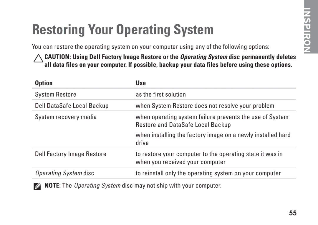 Dell P07F003, 7RR4T, P07F002, P07F series, P07F001, M5030 setup guide Restoring Your Operating System, Option Use 