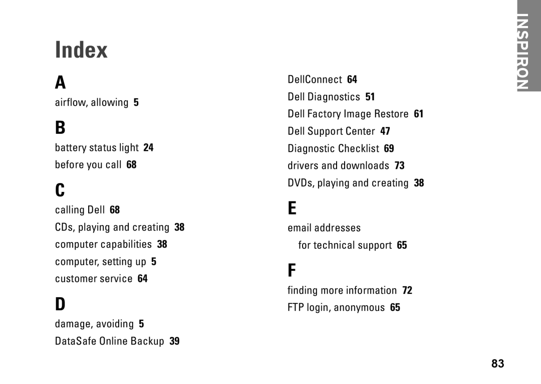 Dell P07F002, 7RR4T, P07F series, P07F003, P07F001, M5030 setup guide Index 