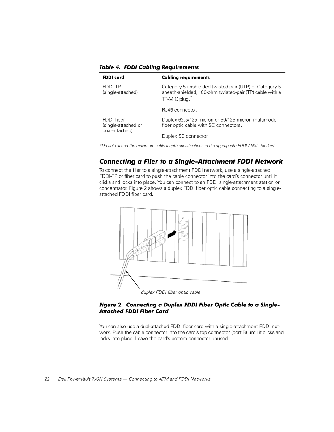 Dell 7x0N manual Fddi-Tp 