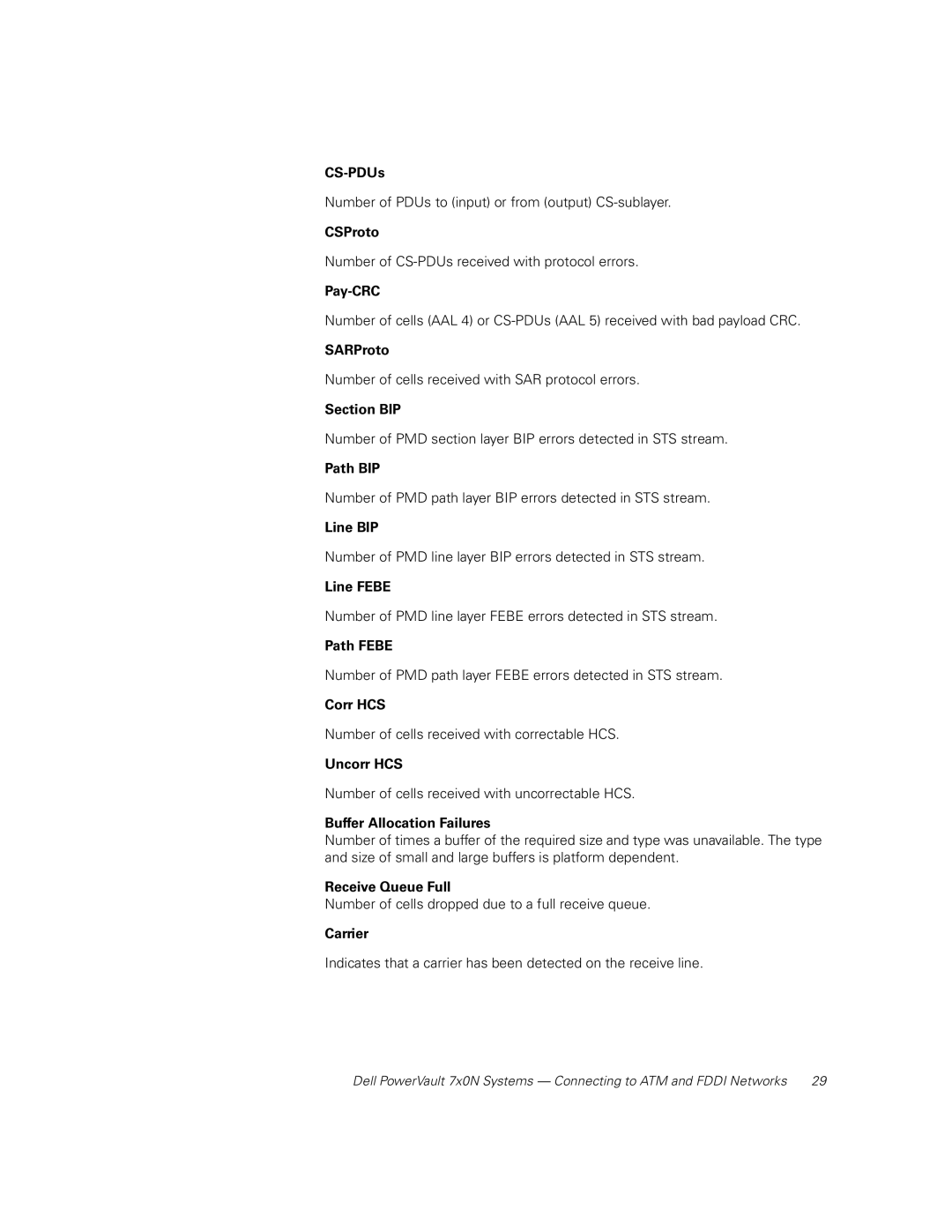 Dell 7x0N CS-PDUs, CSProto, Pay-CRC, SARProto, Section BIP, Path BIP, Line BIP, Line Febe, Path Febe, Corr HCS, Uncorr HCS 