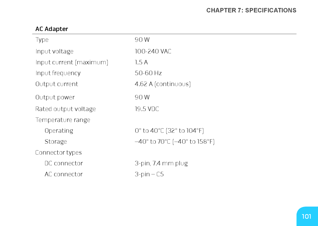 Dell P06T001, 7XM1F, P06T002, M11xR2 manual 101 