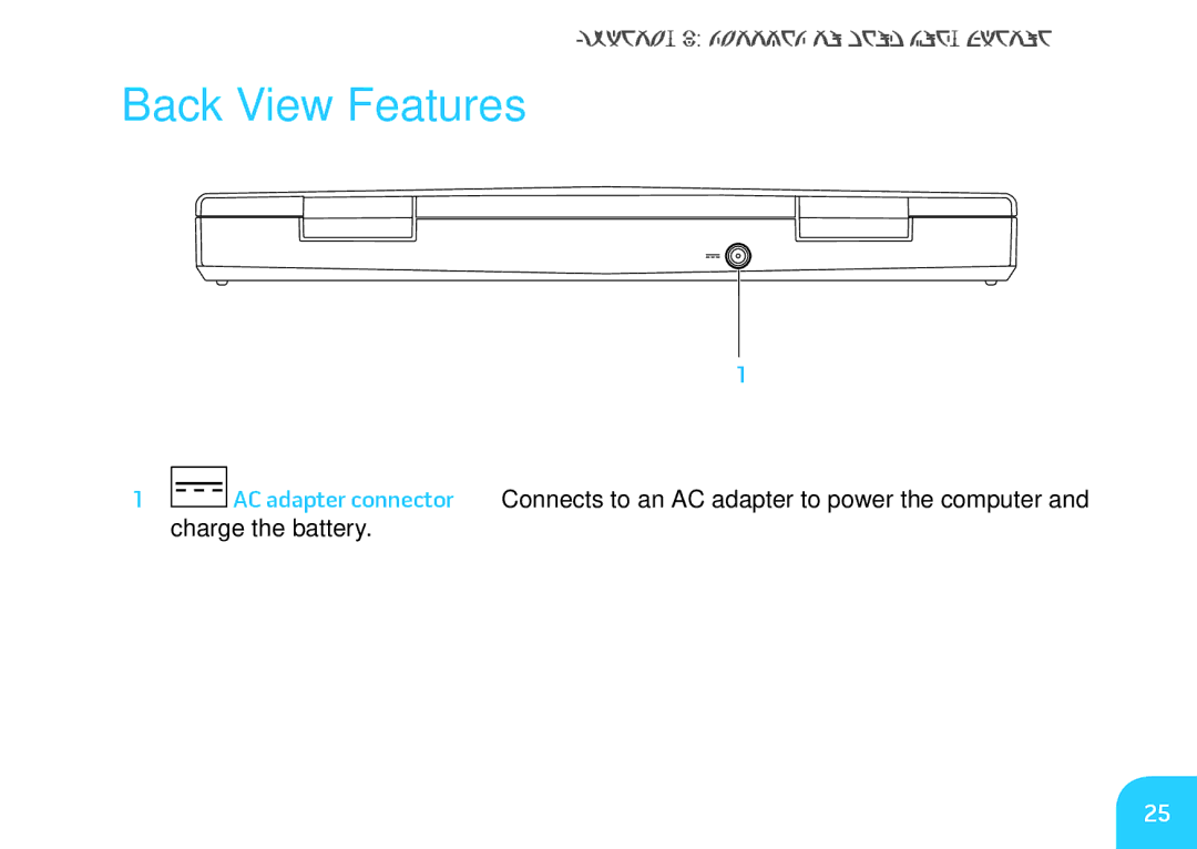 Dell 7XM1F, P06T001, P06T002, M11xR2 manual Back View Features 