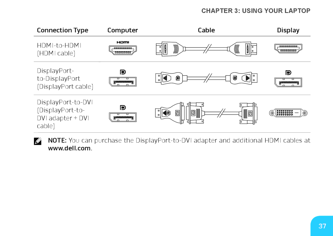 Dell P06T002, 7XM1F, P06T001, M11xR2 manual US﻿ING Your Laptop 