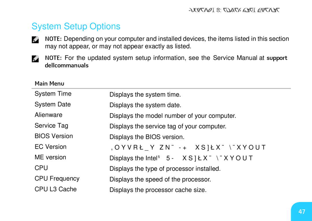 Dell P06T002, 7XM1F, P06T001, M11xR2 manual System Setup Options, Cpu 