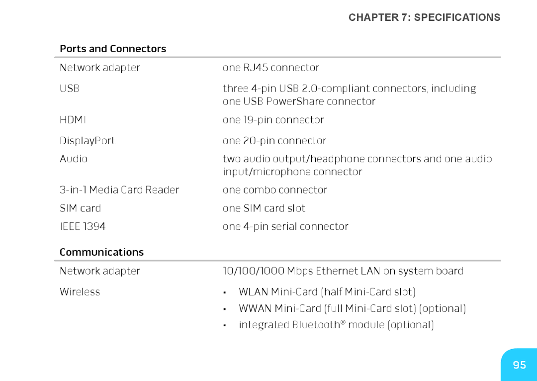 Dell 7XM1F, P06T001, P06T002, M11xR2 manual Usb 