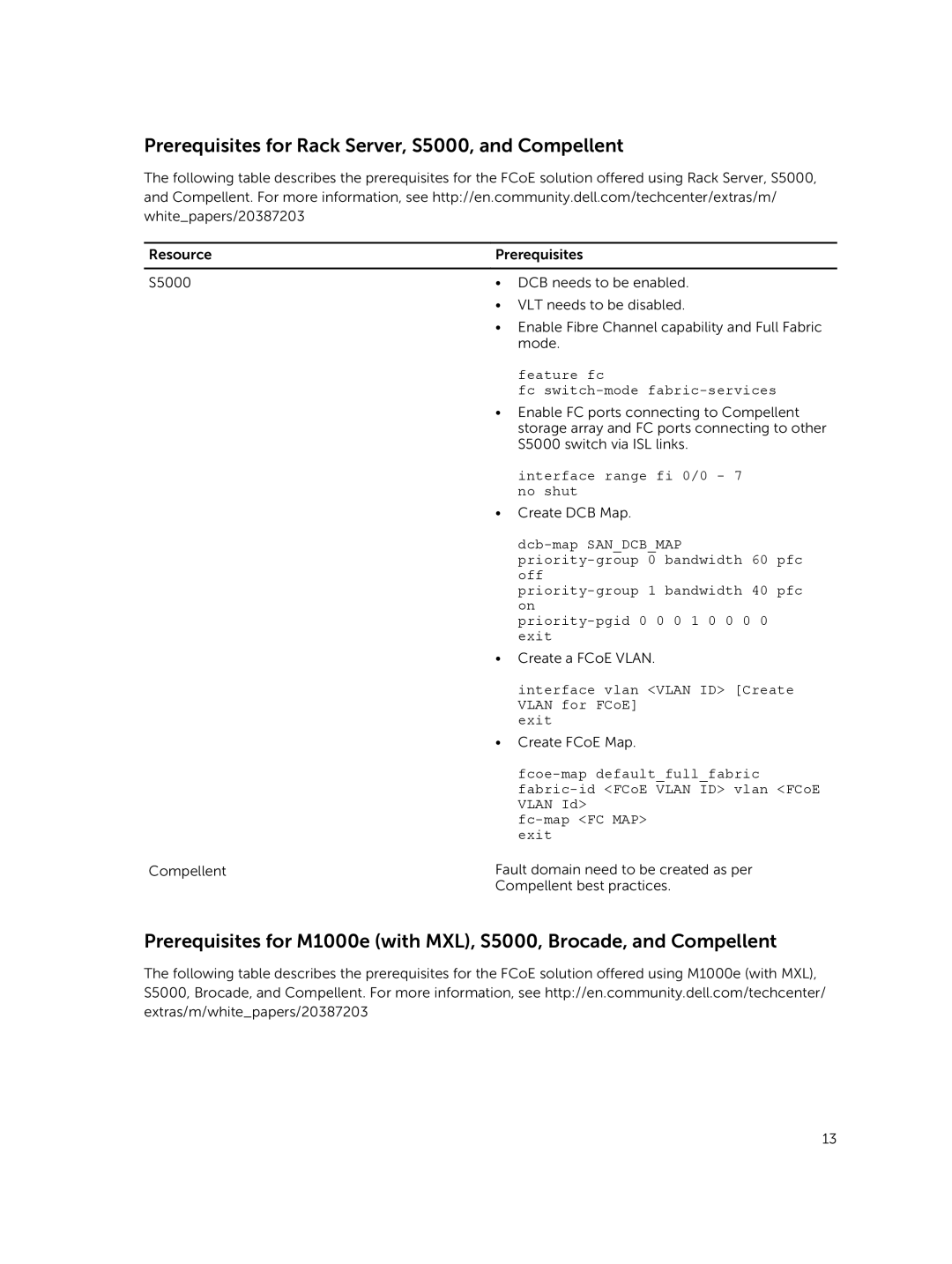 Dell 8 manual Prerequisites for Rack Server, S5000, and Compellent 