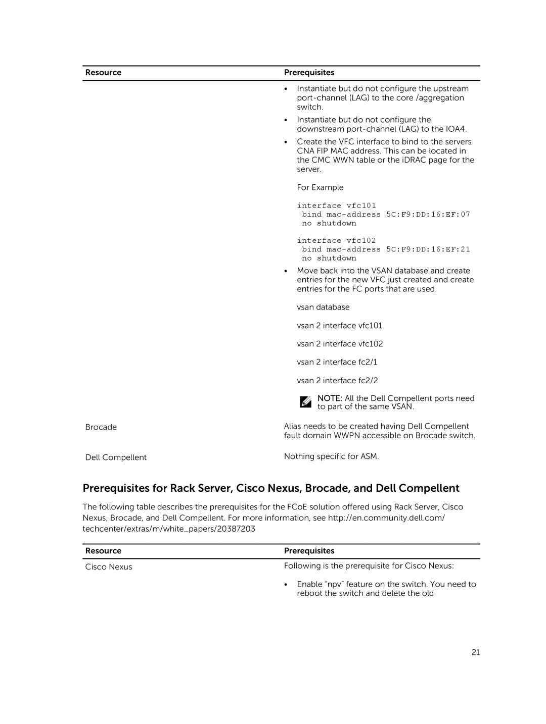 Dell 8 manual Resource 