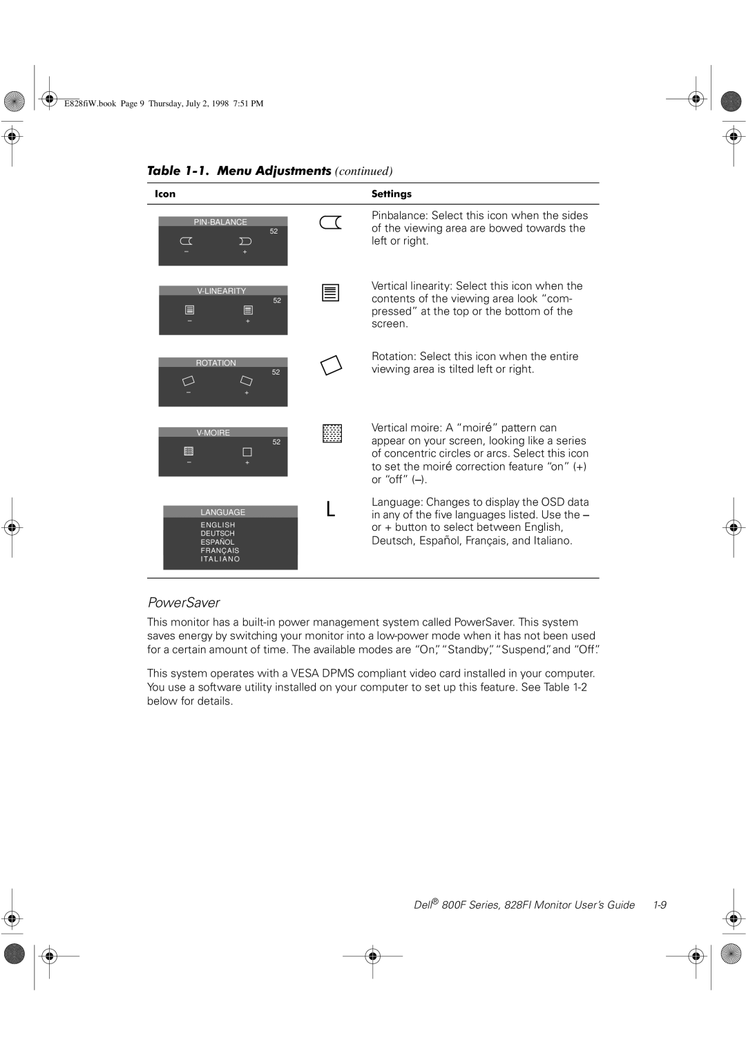 Dell 828FI, 800F manual PowerSaver 