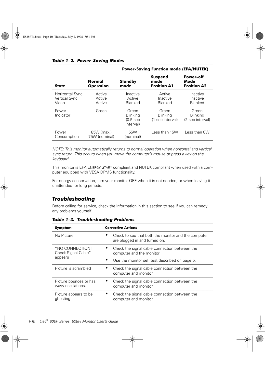 Dell 800F, 828FI manual Troubleshooting, Power-Saving Modes 