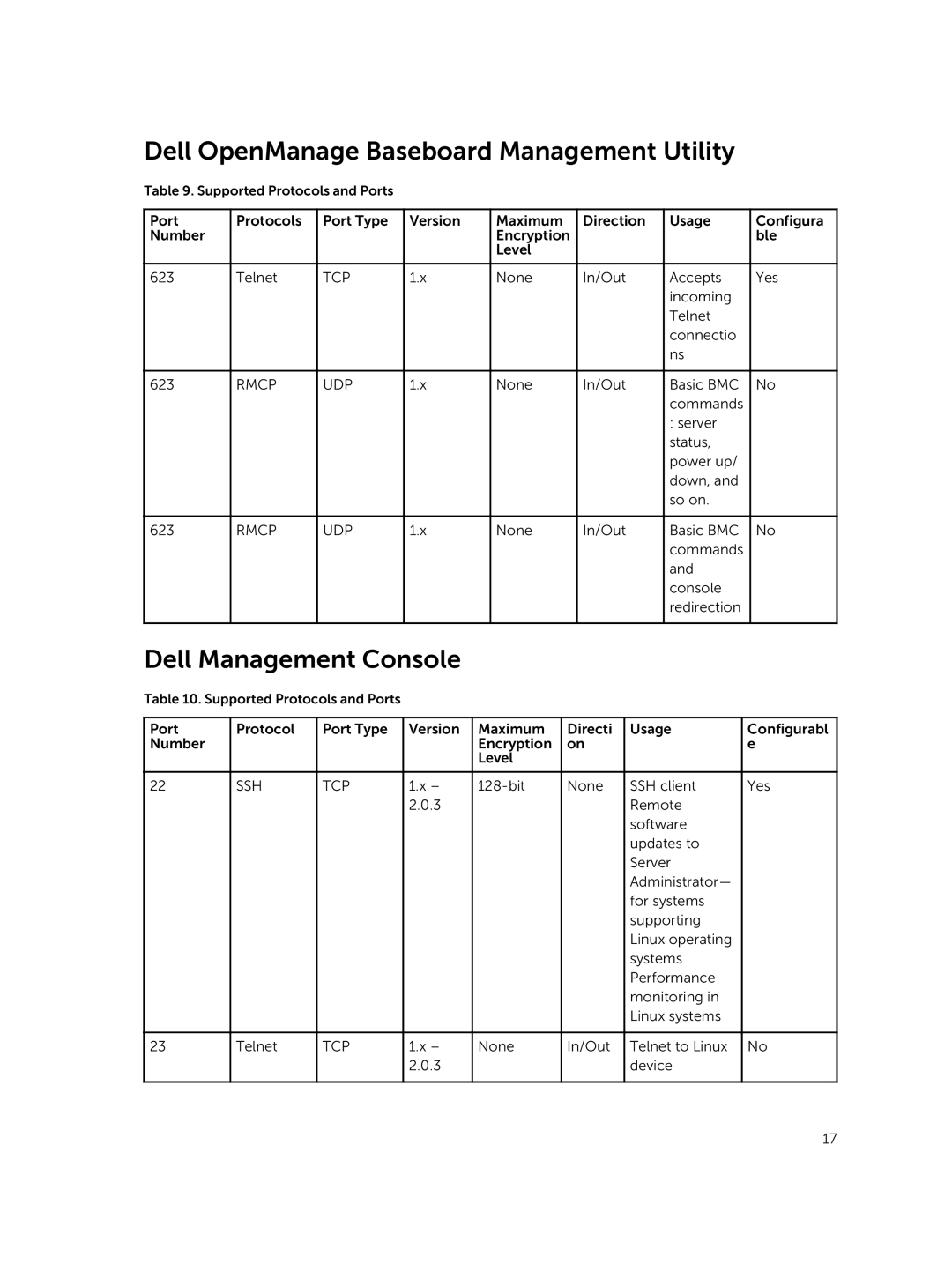 Dell 8.0.1 manual Dell OpenManage Baseboard Management Utility, Dell Management Console 