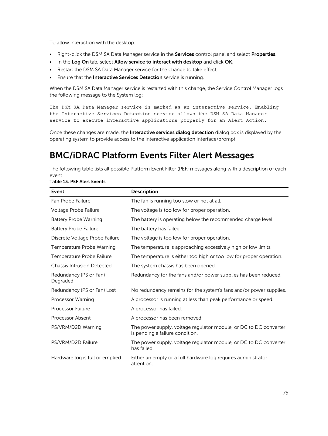 Dell 8.1 manual BMC/iDRAC Platform Events Filter Alert Messages 