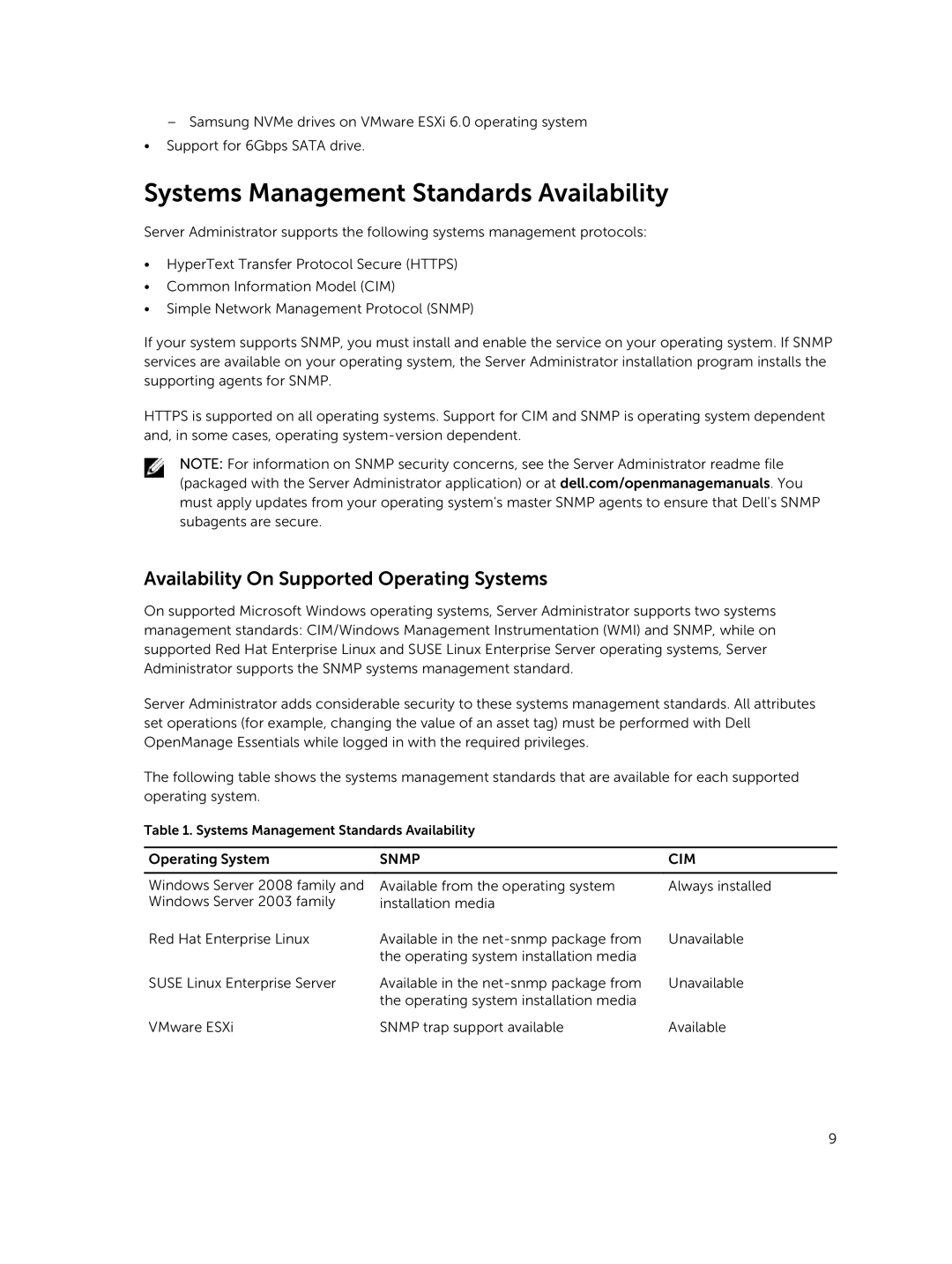 Dell 8.1 manual Systems Management Standards Availability, Availability On Supported Operating Systems 