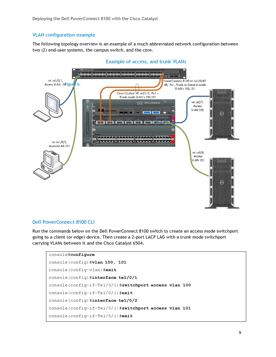 Dell 8100 manual Vlan configuration example 