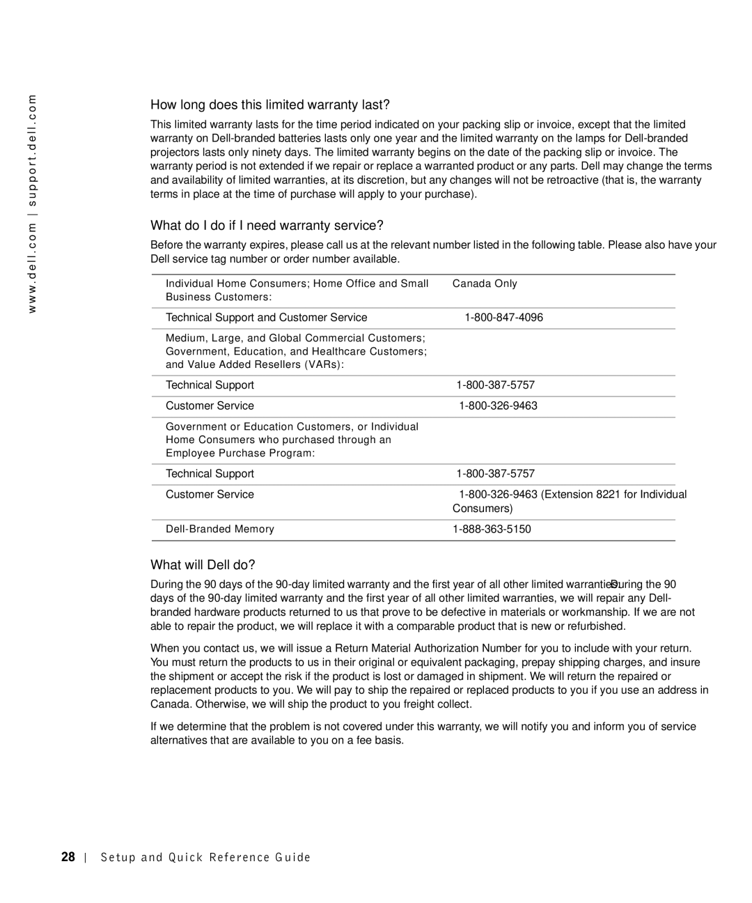 Dell 81FTK manual Consumers 