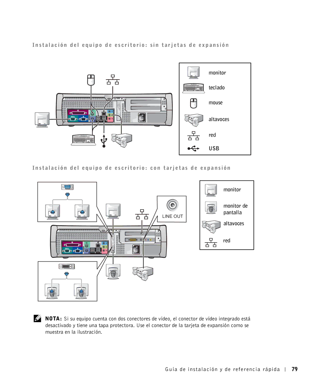 Dell 81FTK manual Monitor Teclado Mouse Altavoces Red 