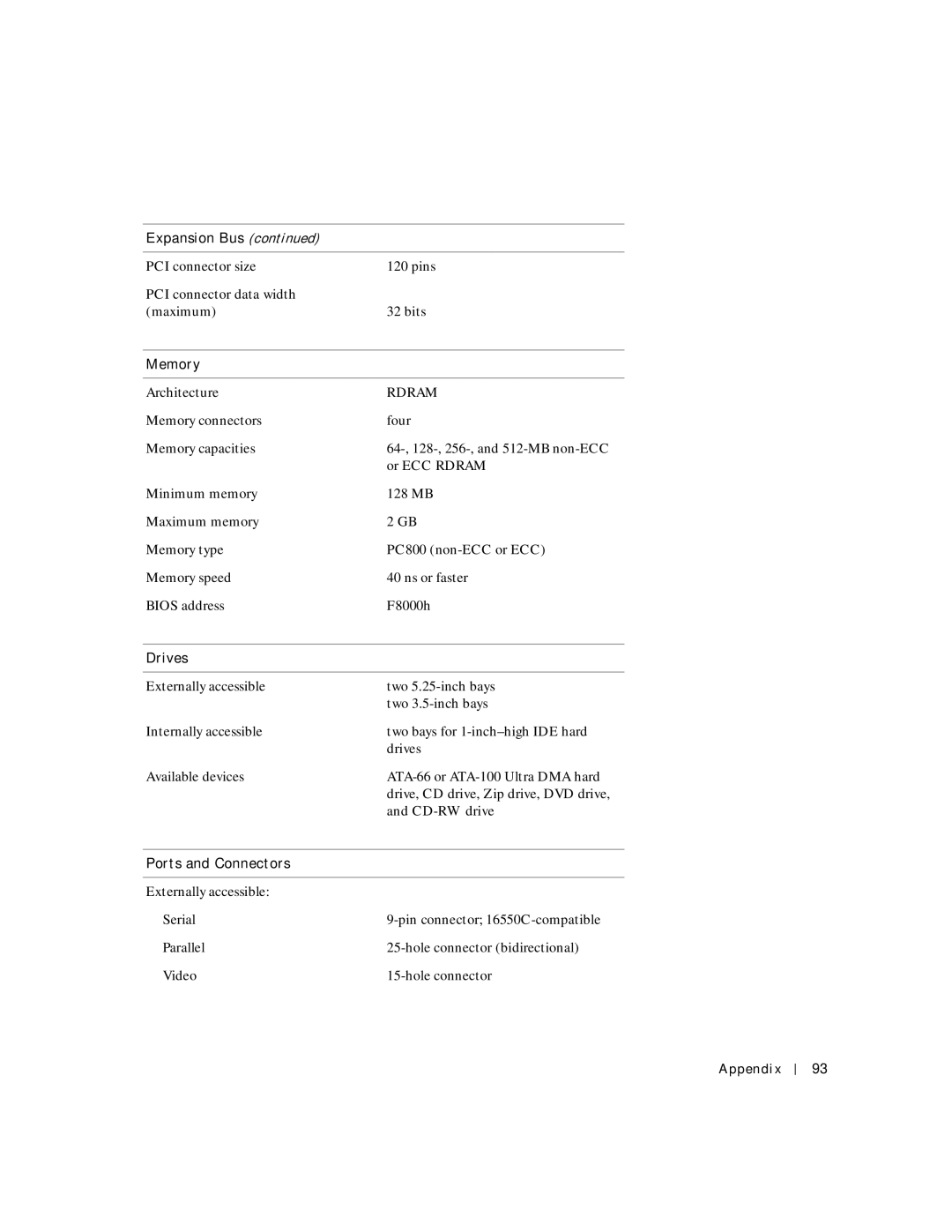 Dell 8200 manual Memory 