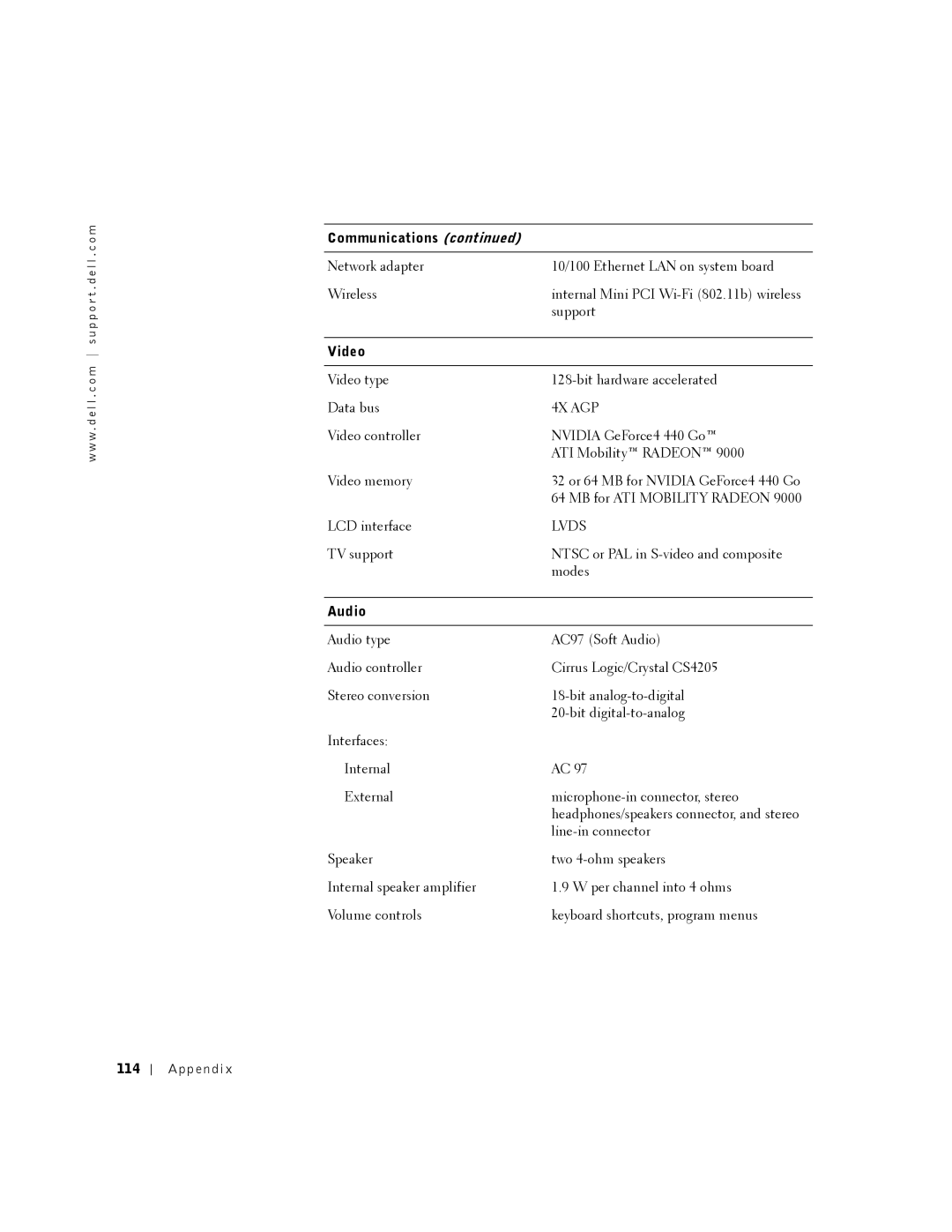 Dell 8200 owner manual Video, Audio, Appendix 