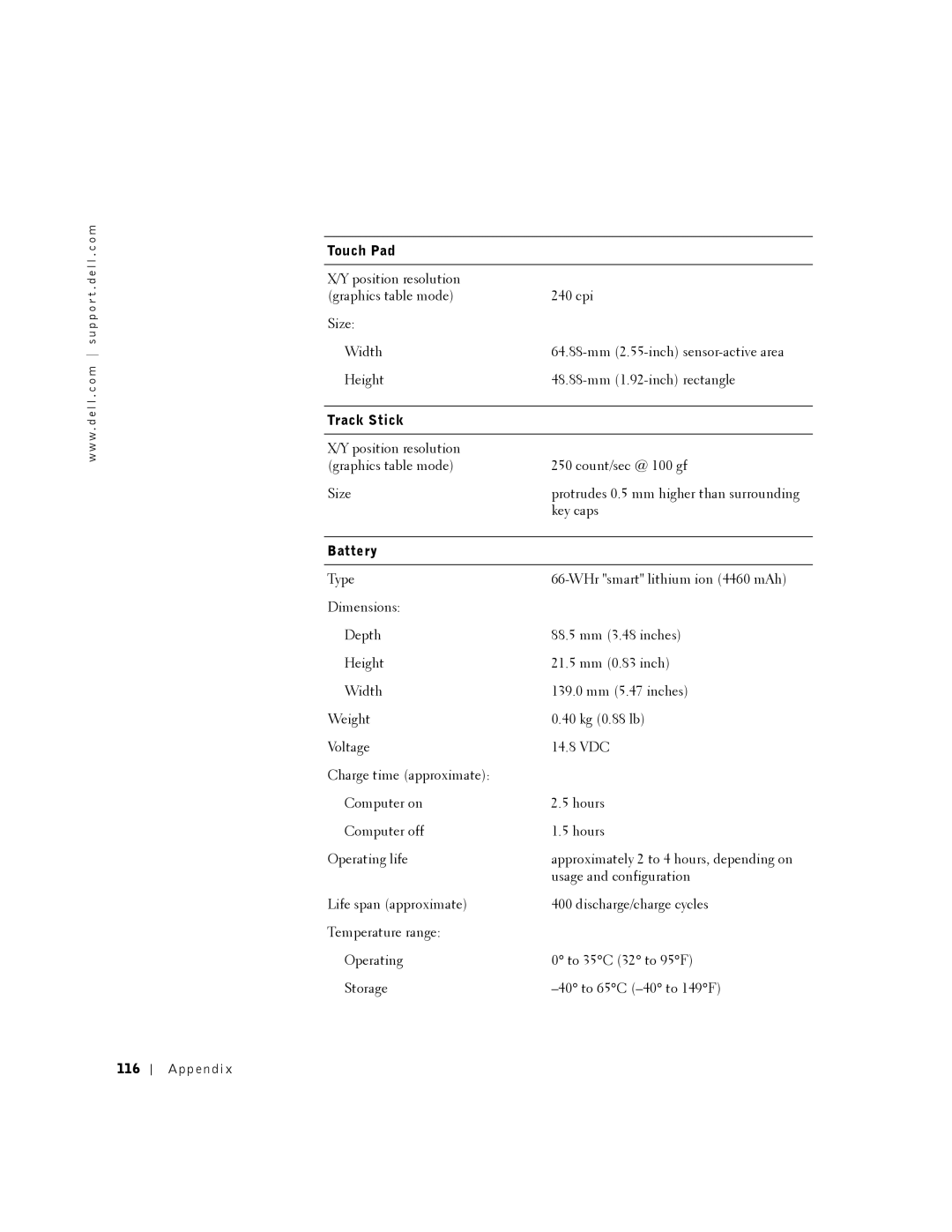 Dell 8200 owner manual Touch Pad, Track Stick, Battery, Appendix 