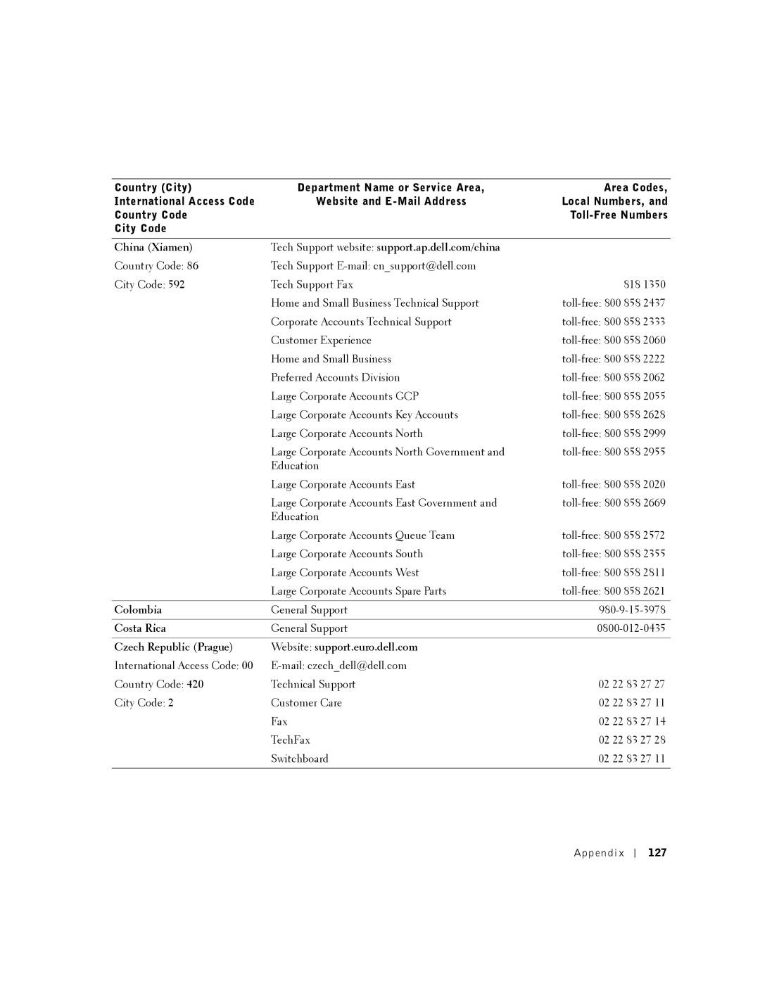 Dell 8200 China Xiamen, Colombia, Costa Rica, Czech Republic Prague Website support.euro.dell.com, Appendix 127 