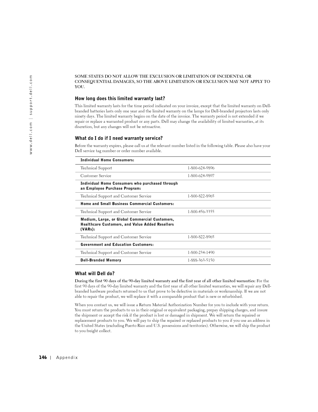 Dell 8200 How long does this limited warranty last?, What do I do if I need warranty service?, What will Dell do? 