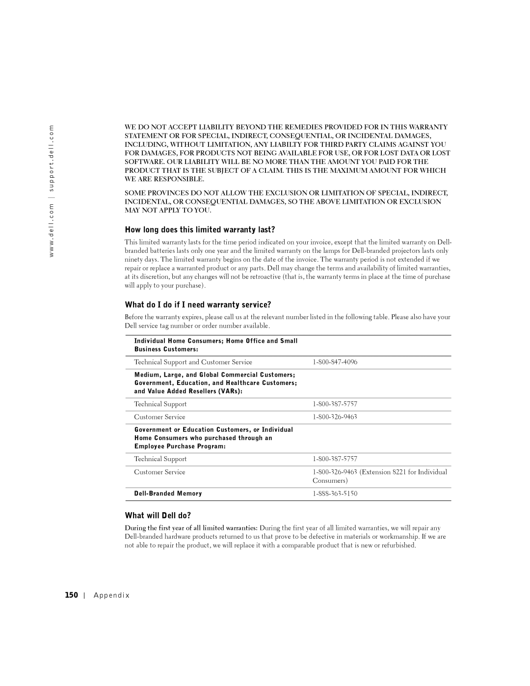 Dell 8200 owner manual How long does this limited warranty last?, Appendix 