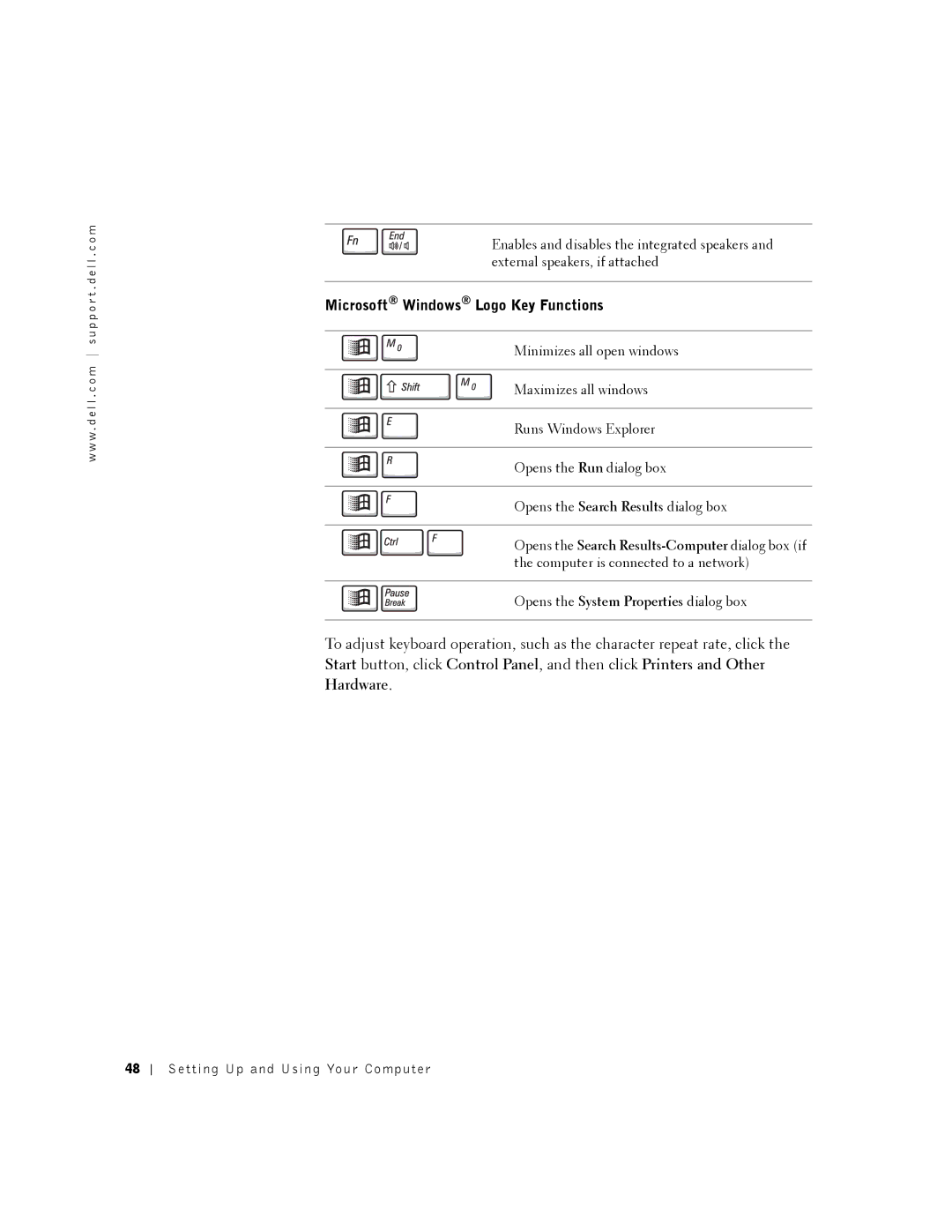 Dell 8200 owner manual Microsoft Windows Logo Key Functions 