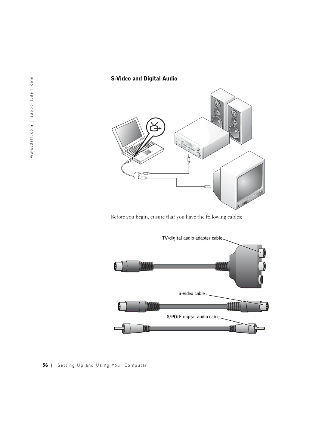 Dell 8200 owner manual Video and Digital Audio 