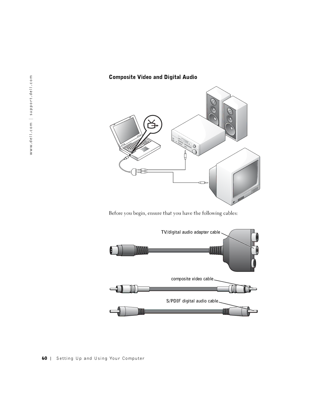 Dell 8200 owner manual Composite Video and Digital Audio 