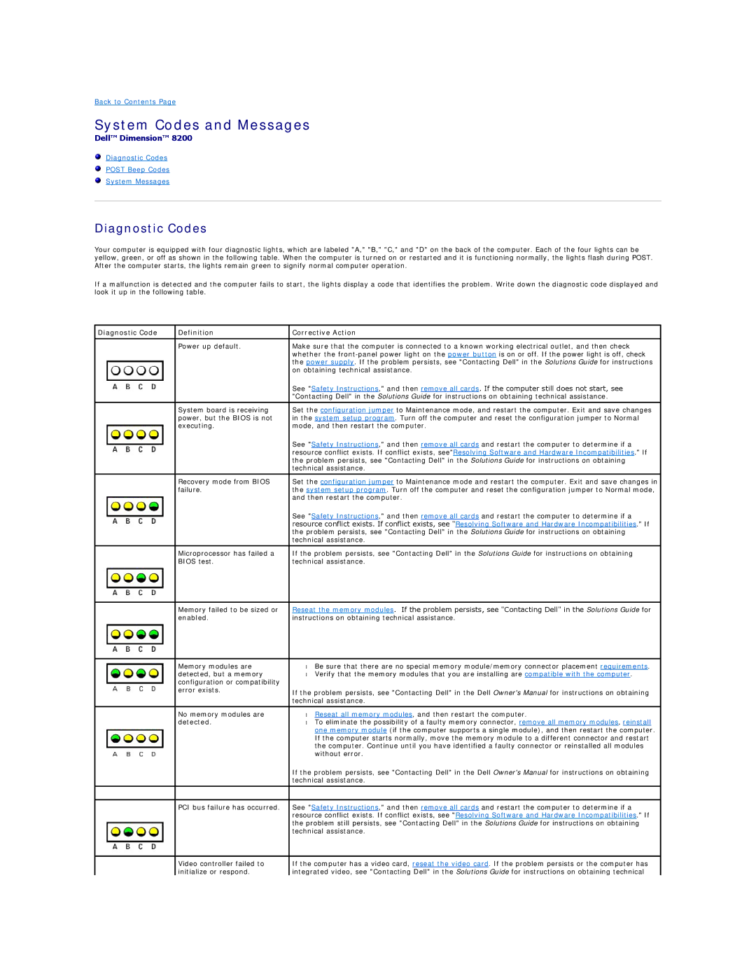 Dell 8200 System Codes and Messages, Diagnostic Codes, Diagnostic Code Definition Corrective Action 