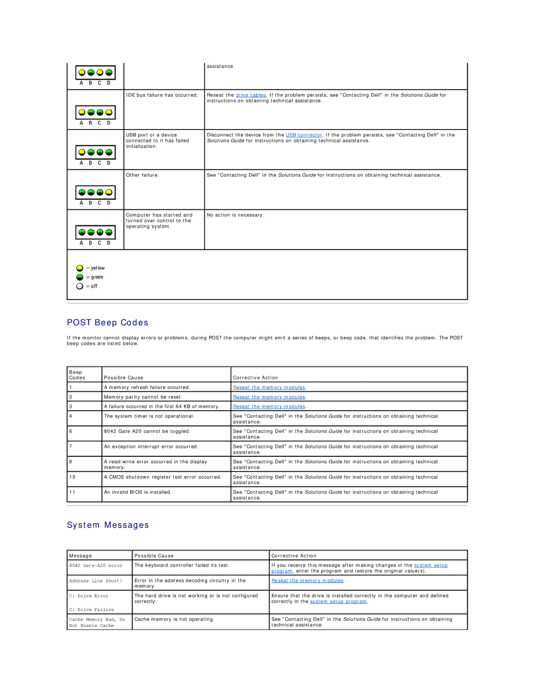 Dell 8200 technical specifications Post Beep Codes, System Messages, Beep Codes Possible Cause Corrective Action 