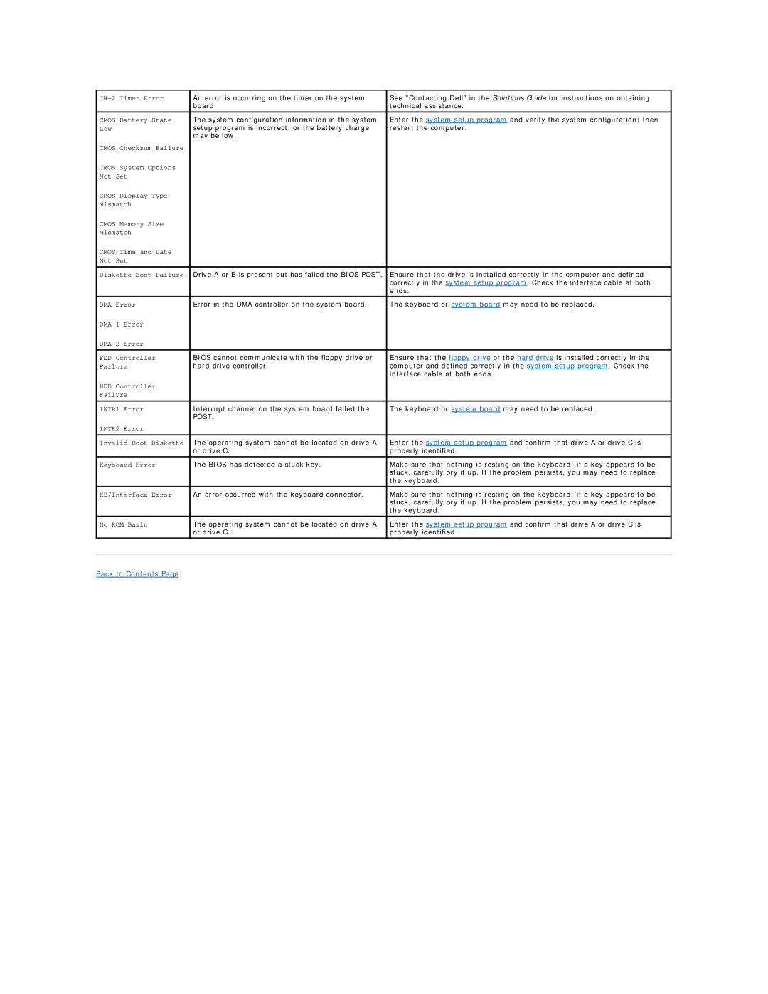 Dell 8200 technical specifications Post 